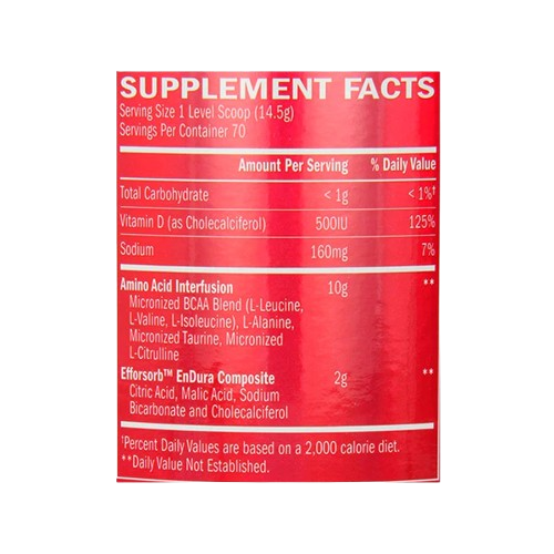 Amino X 70 Servicios