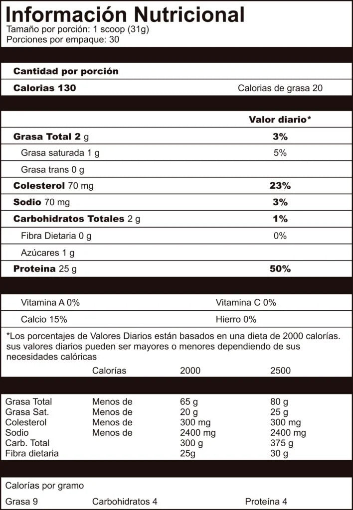 Proteína Proton Whey