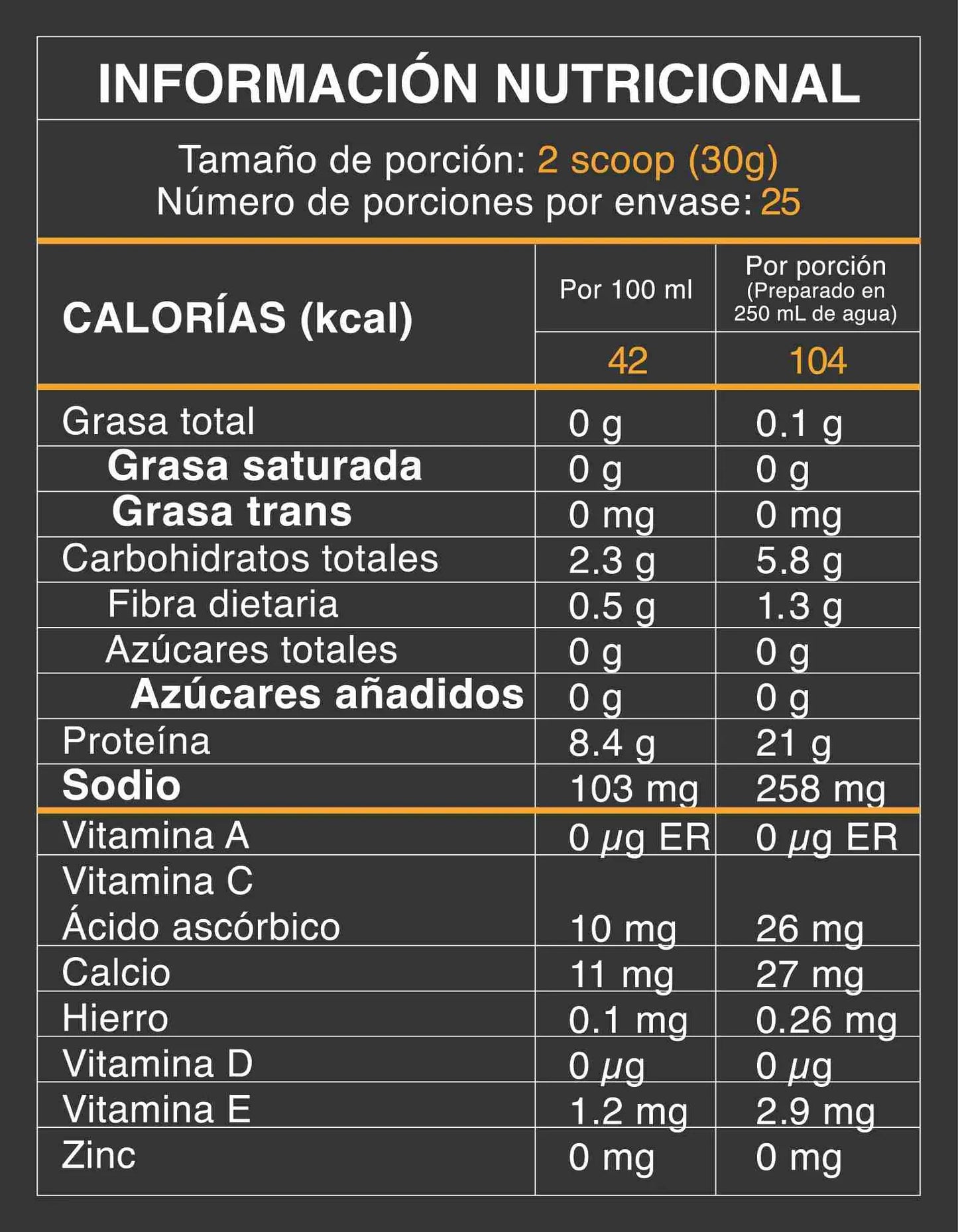 Proteína Protegg 2lb