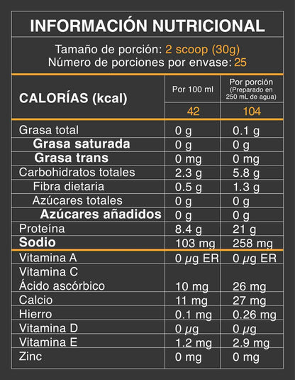 Proteína Protegg 2lb